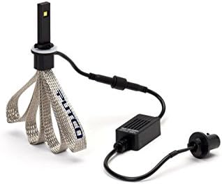 Putco Lighting 270880-S Nite-Lux LED Kit