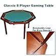 Octagonal Mahogany Poker Table - 48 inch - Casino Supplies > Tables > Home & Tournament Use