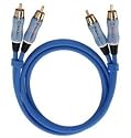 Oehlbach NF Master Set BEAT! Stereo Set blau 3,00m - 2703