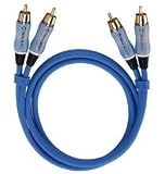 Oehlbach BEAT! Stereo-Set - Audio cable - RCA (M) - RCA (M) - 16.4 ft - blue