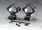 Browning T-Bolt Std Matte Scope Set 12338