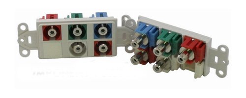 PowerBridge CVA-WH Pass-Thru Decora Insert with Component Video and Audio (Each, White) On Sale