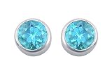 Sterling Silver Bezel-Set Blue Topaz Stud Earrings
