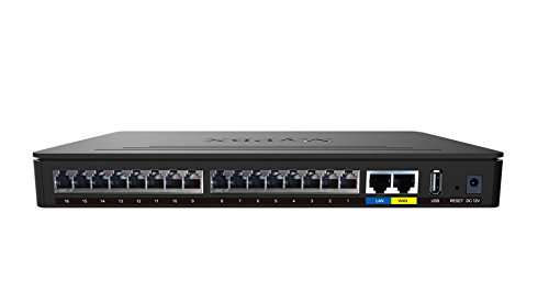 YeaStar MyPBX Standard ST001 VoIP SIP IP PBX 100 Ext IVR Skype 0 FXS 0 FXO 1 GSM