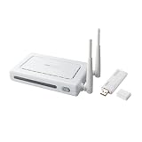 ����LAN�u���[�h�o���h���[�^ USB�Z�b�g IEEE802.11n/