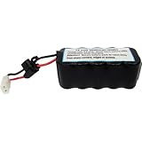 Pitsco TETRIX 12-Volt Rechargeable NiMH Battery Pack