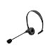 Amazon price tracker, Amazon price history charts, Cellet 3.5mm Hands-Free Headset with Boom Microphone