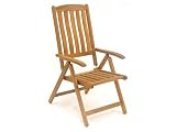 Review Mir  / Mir Atr-2 Turnbury Acacia M/Pos Chair