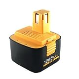 Panasonic EY9200B Power Tool Battery