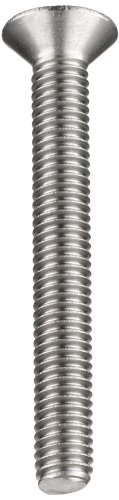 Image #3 of Metric Plain 18-8
