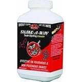 Snake-A-Way,Pest Control, Pet Accessory, Pet & Supplies