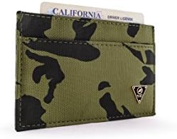 Mint Ballistic Nylon Ultra Slim Wallet