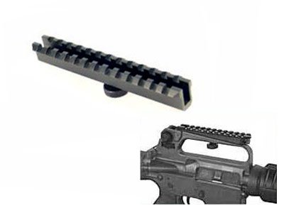 AR-15 Scope Mount Weaver Rail
