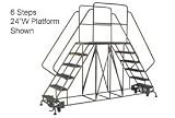 24W Double Entry Mobile Platform