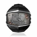 Polar 90033469 Ft60 Ladies Watch