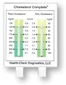 Cholesterol Complete Home Test - Determine your TOTAL + HDL + LDL Cholesterol Levels at HOME in 5 Minutes! Video Test Instructions!