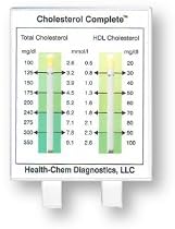 Cholesterol Complete Home Test - Determine your TOTAL + HDL + LDL Cholesterol Levels at HOME in 5 Minutes! Video Test Instructions!
