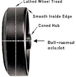 Pinewood Derby Lathed BSA Speed Wheels