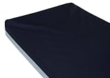 InnerSpace Hospital Mattress   Standard 36 x 80 X 5 thick foam mattress provides comfort and durability. Antimicrobial, waterproof cover reduces friction and protects the mattress. Hospital grade antimicrobial, waterproof, breathable cover. High density polyurethane foam core.