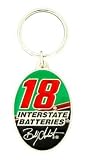 Bobby LaBonte Pewter Key Ring (Set of 2)