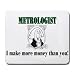 METEOROLOGIST I make more money than you! Mousepad