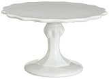 Today deals: Cheapest plan for Rosanna Small 9-Inch Pedestal, White