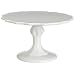 Rosanna Small 9-Inch Pedestal, White