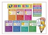 BB SET GOOD WRITING TRAITS