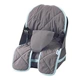 D�tails sur le produit