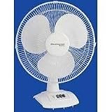 Continental CE27212 Desk Fan 12' Oscillating 3 Speed