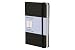 Amazon price tracker, Amazon price history charts, Moleskine Sketchbook Pocket