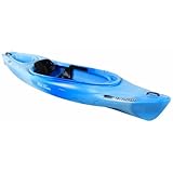 Return to product information