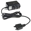 Sony Ericsson W580i Cell Phone Travel Charger / Battery Charger / Wall Charger