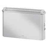 Dimplex DXW 320 Wandkonvektor