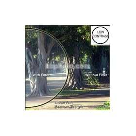 Formatt Camera Lens Filter BF 72-2-LOWCO