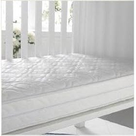 Microfibre Pocket Sprung Cotbed Mattress 140x70/139X69 (Baby Product)