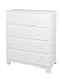 DaVinci Parker 4-Drawer Dresser, Pure White