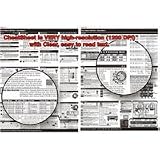 PhotoBert Photo CheatSheet for Nikon D40 Digital SLR Camera