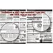 PhotoBert Photo CheatSheet for Nikon D40 Digital SLR Camera