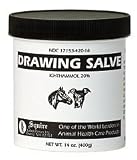 Ichthammol Drawing Salve 