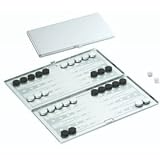 Backgammon Magnetic Travel Set