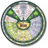 Australian Wine Wheel