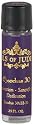 Exodus 30 Anointing Oil