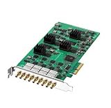Blackmagic DeckLink Quad