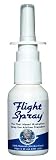 Moisturizing Sprays for Cough Treatment