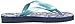 Havaianas Kids Flores Sandal Flip Flops (Toddler/Little Kid)