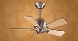 36 Inch Brushed Nickel 5 Blade Ceiling Fan