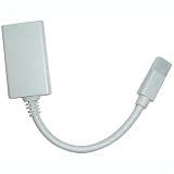 Kanex iAdapt HDMI