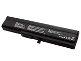 Shopforbattery Shopforbattery Sony VGP-BPS5 replacement Laptop Battery