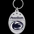 American Metal SCK27 College Team Logo Key Ring- Penn State Nittany Lions